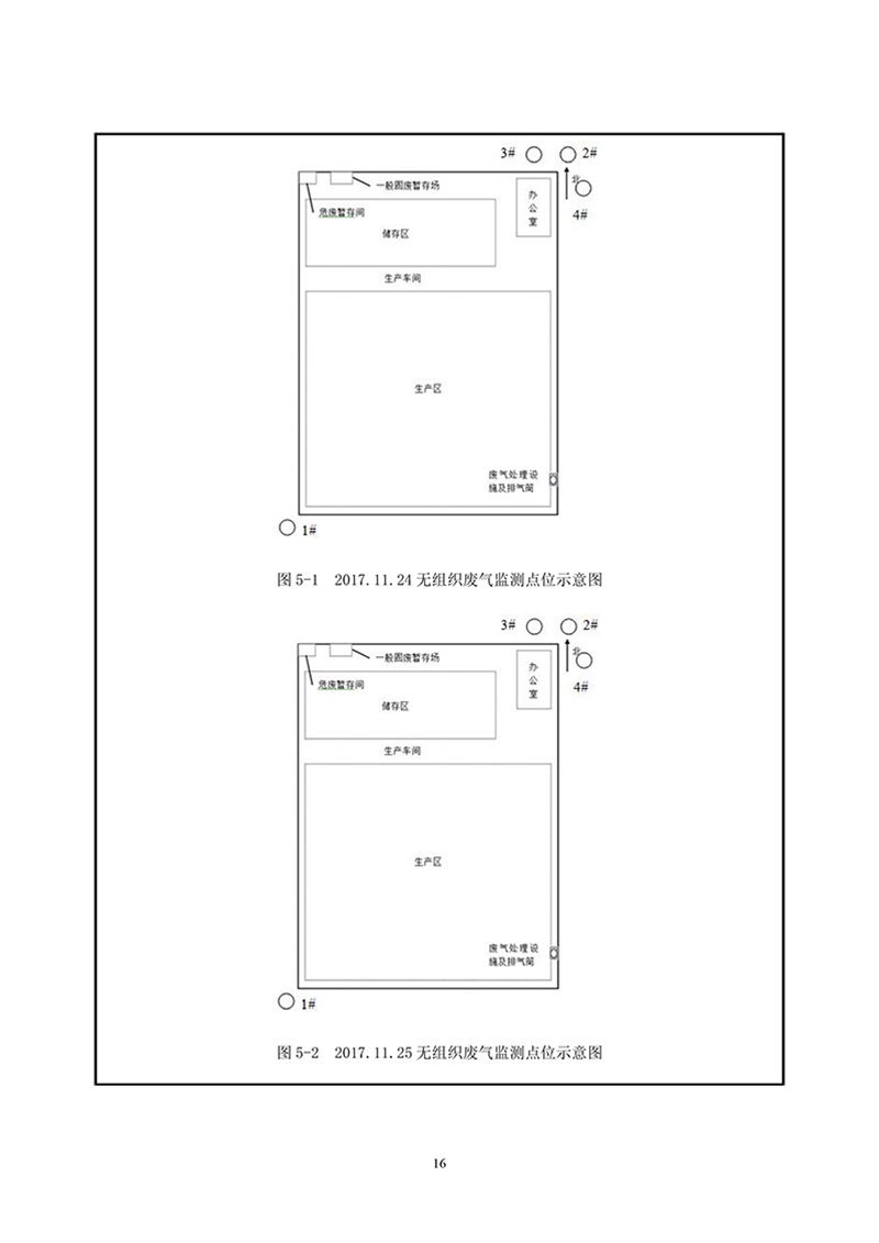 項(xiàng)目報(bào)告-18